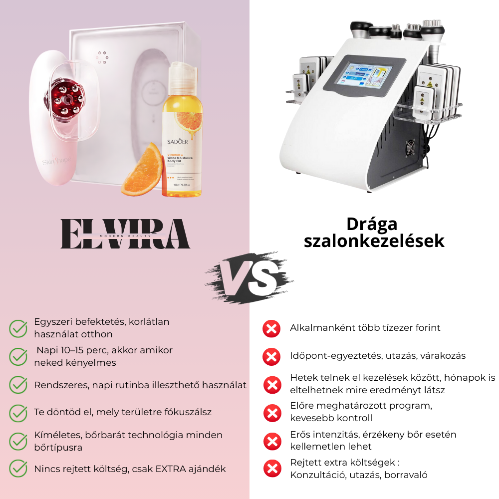 ELVIRA™ - Alakápoló Készülék